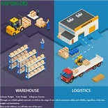 Melhores taxas de DDP/DDU Agente de envio Amazon